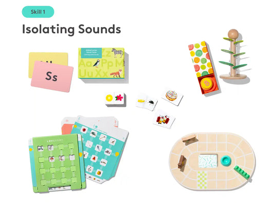 Part 1: Sounds to Reading